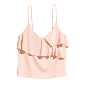 Aenean auctor sem egestas malesuada